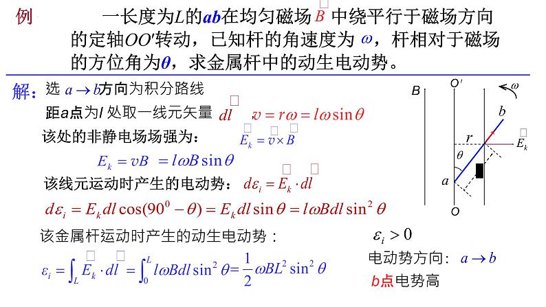 2021-2022学年高二物理竞赛课件：动生电动势和感生电动势06