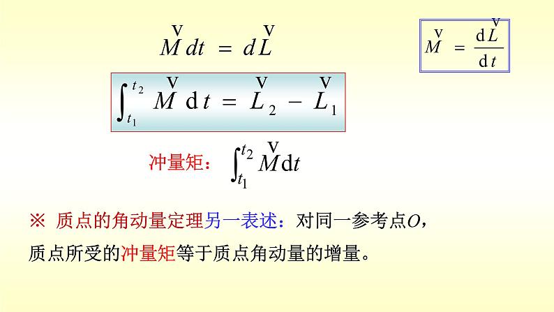 2021-2022学年高二物理竞赛课件：角动量 角动量守恒定律07