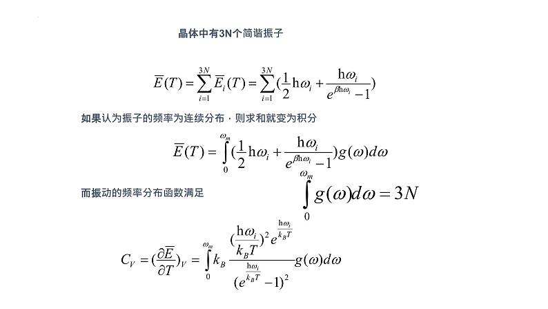 2021-2022学年高二物理竞赛课件：晶格热容的量子理论第7页