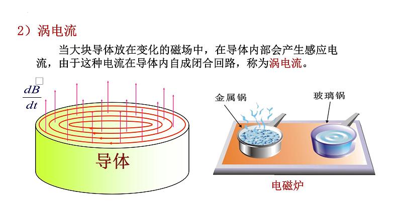 2021-2022学年高二物理竞赛课件：感生电场与静电场第4页