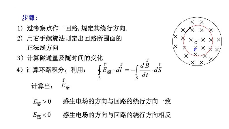 2021-2022学年高二物理竞赛课件：感生电场与静电场第5页