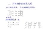 2021-2022学年高二物理竞赛课件：晶体的对称性、对称操作