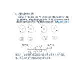 2021-2022学年高二物理竞赛课件：分子晶体的结合能