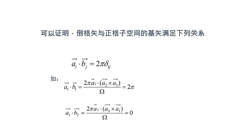 2021-2022学年高二物理竞赛课件：倒格子空间第5页