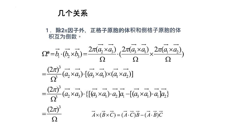 2021-2022学年高二物理竞赛课件：倒格子空间第7页