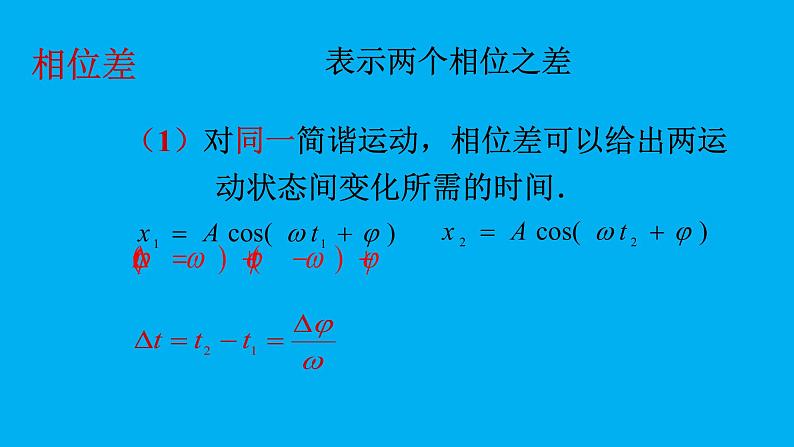 2021-2022学年高二物理竞赛课件：简谐振动和旋转矢量第6页