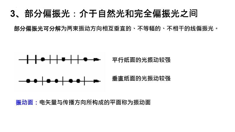 2021-2022学年高二物理竞赛课件：光的偏振性和反射和折射光的偏振05