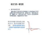 2021-2022学年高二物理竞赛课件：结合力的一般性质