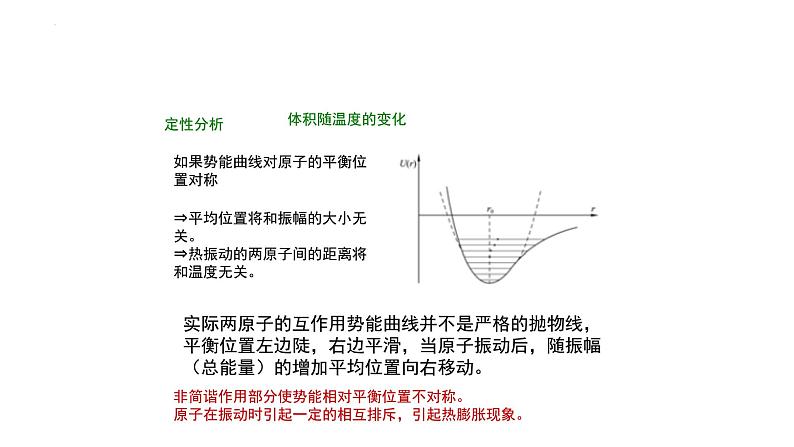 2021-2022学年高二物理竞赛课件：晶体的状态方程第3页