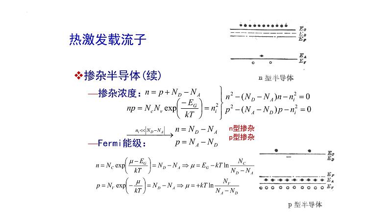 2021-2022学年高二物理竞赛课件：热激发载流子第2页