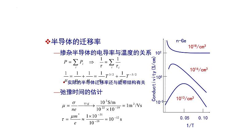 2021-2022学年高二物理竞赛课件：热激发载流子第4页