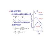 2021-2022学年高二物理竞赛课件：热激发载流子