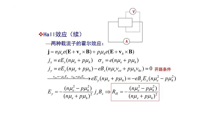 2021-2022学年高二物理竞赛课件：热激发载流子第6页