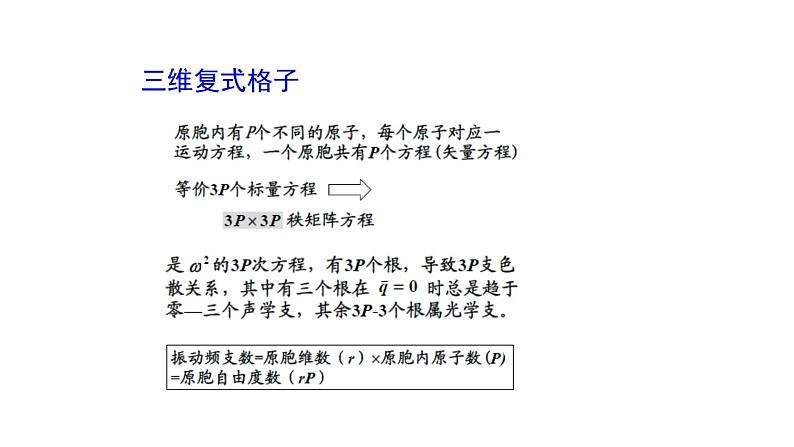 2021-2022学年高二物理竞赛课件：三维晶格的振动第5页