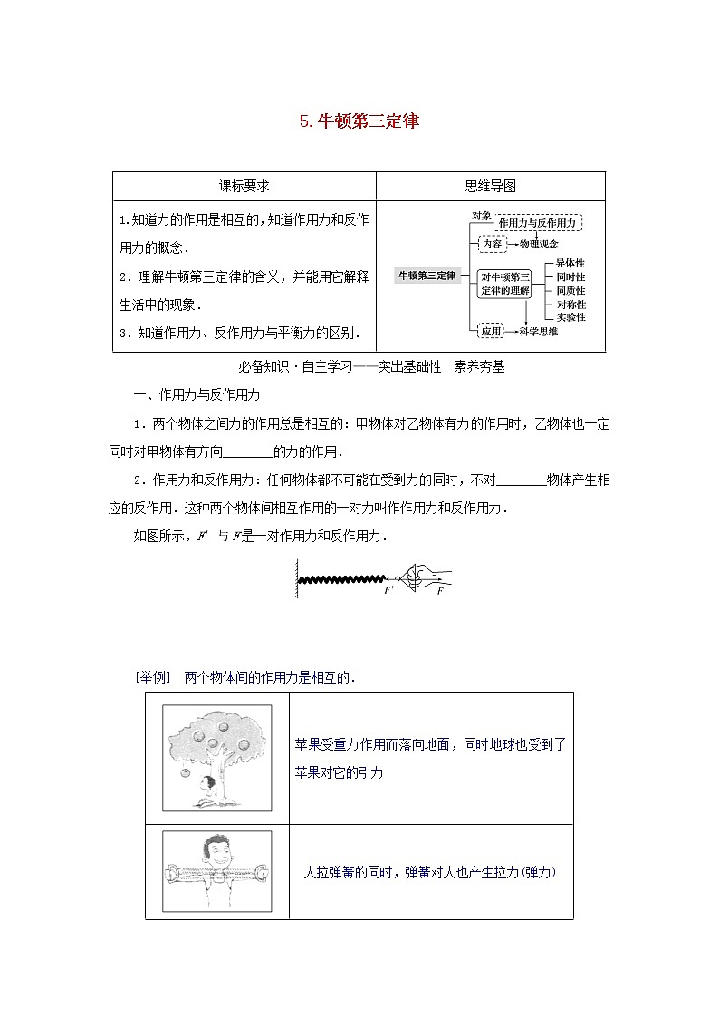 新教材高中物理教科版必修第一册第四章牛顿运动定律5牛顿第三定律（课件+学案）01