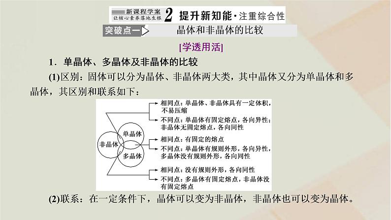 2022_2023学年新教材高中物理第二章气体固体和液体第4节固体课件新人教版选择性必修第三册第8页