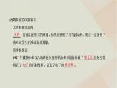 2022_2023學(xué)年新教材高中物理第四章原子結(jié)構(gòu)和波粒二項性第5節(jié)粒子的波動性和量子力學(xué)的建立課件新人教版選擇性必修第三冊