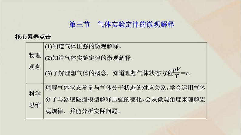 2022_2023学年新教材高中物理第二章气体液体和固体第三节气体实验定律的微观解释课件粤教版选择性必修第三册01