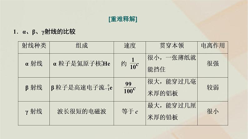 2022_2023学年新教材高中物理第五章原子与原子核第二节放射性元素的衰变课件粤教版选择性必修第三册第8页