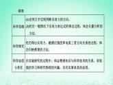 新教材高中物理第一章磁场第一二节安培力安培力的应用课件粤教版选择性必修第二册