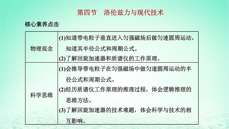 新教材高中物理第一章磁场第四节洛伦兹力与现代技术课件粤教版选择性必修第二册01