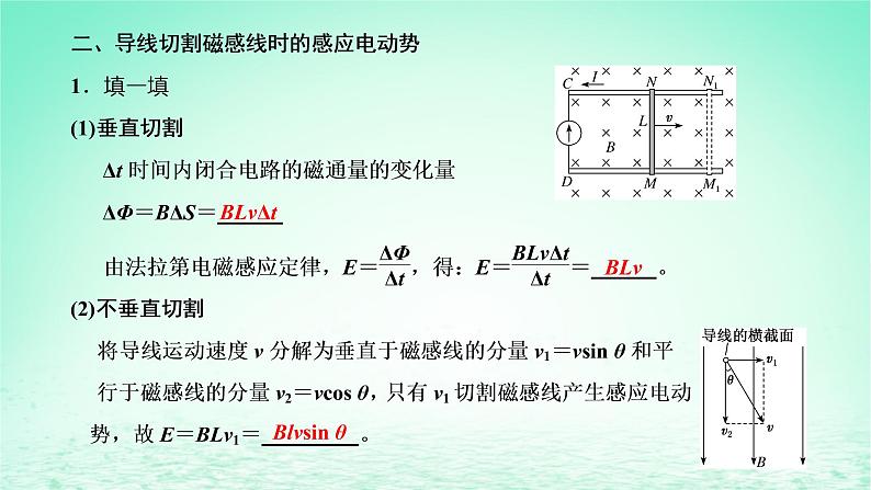 新教材高中物理第二章电磁感应第二三节法拉第电磁感应定律电磁感应规律的应用课件粤教版选择性必修第二册07