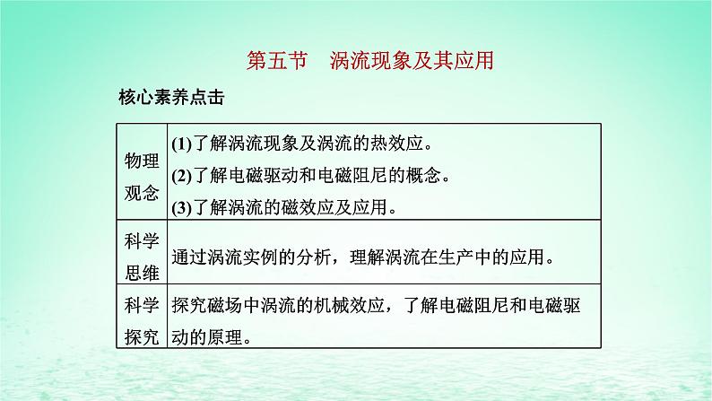 2022秋新教材高中物理第二章电磁感应第五节涡流现象及其应用课件粤教版选择性必修第二册第1页