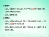 新教材高中物理第二章电磁感应第五节涡流现象及其应用课件粤教版选择性必修第二册