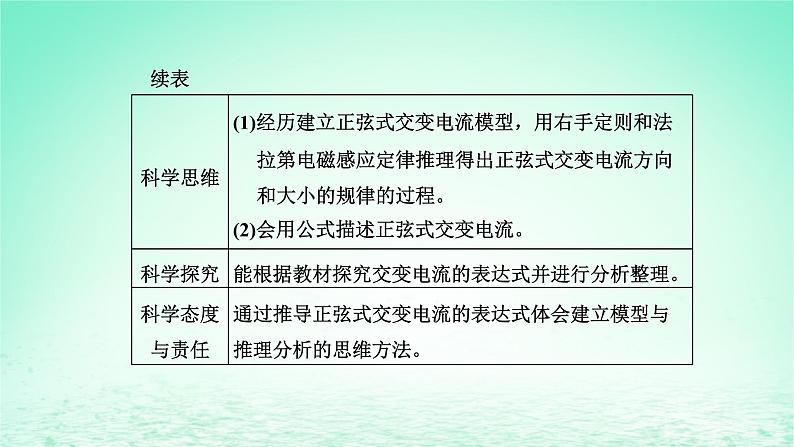 新教材高中物理第三章交变电流第一节认识交变电流课件粤教版选择性必修第二册02