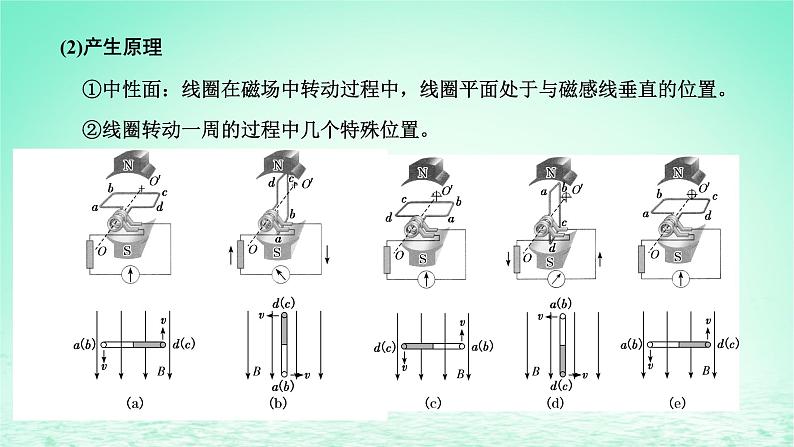 新教材高中物理第三章交变电流第一节认识交变电流课件粤教版选择性必修第二册07