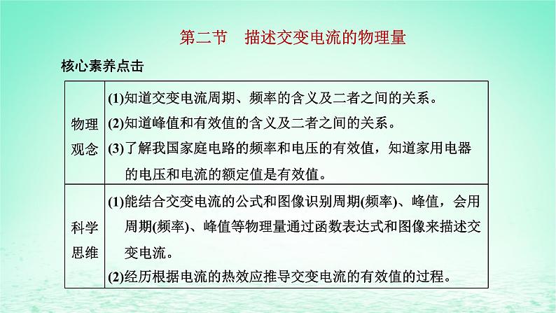 新教材高中物理第三章交变电流第二节描述交变电流的物理量课件粤教版选择性必修第二册01