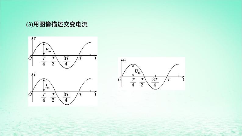 新教材高中物理第三章交变电流第二节描述交变电流的物理量课件粤教版选择性必修第二册07