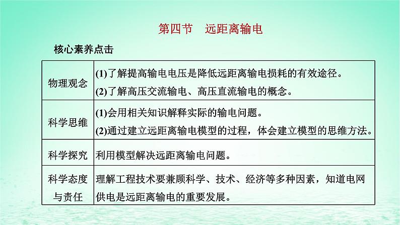 新教材高中物理第三章交变电流第四节远距离输电课件粤教版选择性必修第二册01