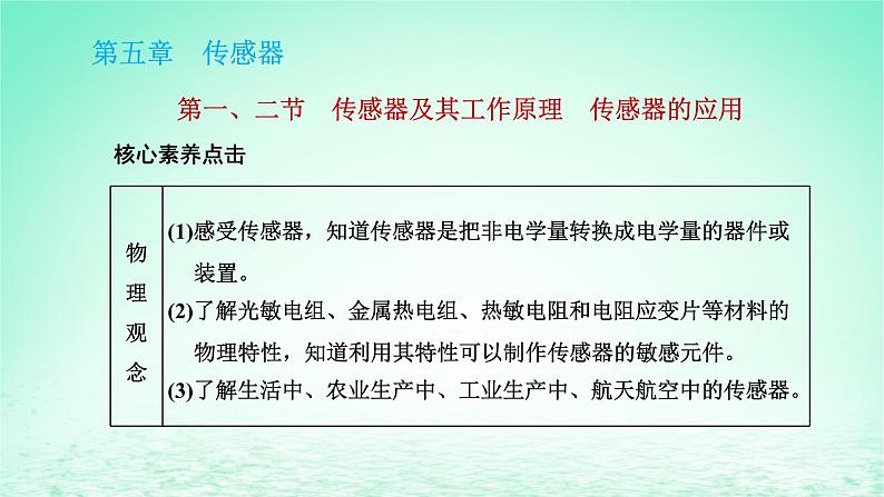 新教材高中物理第五章传感器第一二节传感器及其工作原理传感器的应用课件粤教版选择性必修第二册01