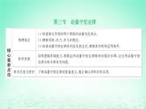 2022秋新教材高中物理第一章动量和动量守恒定律第三节动量守恒定律第1课时动量守恒定律课件粤教版选择性必修第一册