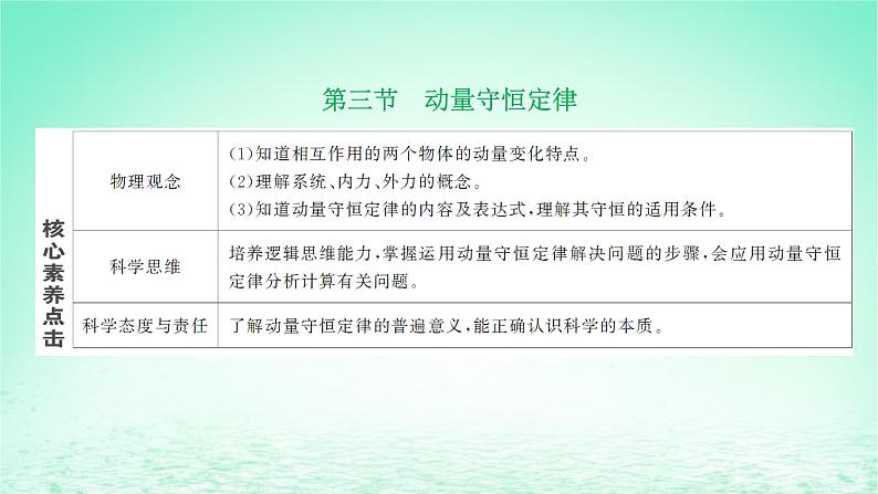 2022秋新教材高中物理第一章动量和动量守恒定律第三节动量守恒定律第1课时动量守恒定律课件粤教版选择性必修第一册01