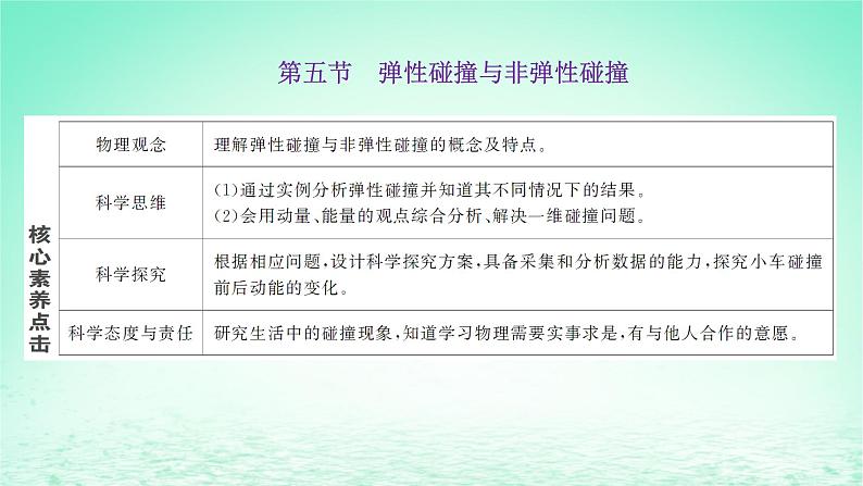 2022秋新教材高中物理第一章动量和动量守恒定律第五节弹性碰撞与非弹性碰撞课件粤教版选择性必修第一册01