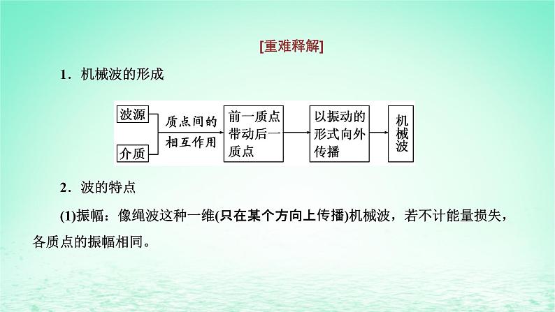 2022秋新教材高中物理第三章机械波第一节机械波的产生和传播课件粤教版选择性必修第一册08