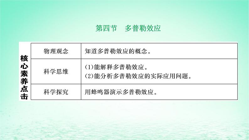 2022秋新教材高中物理第三章机械波第四节多普勒效应课件粤教版选择性必修第一册01