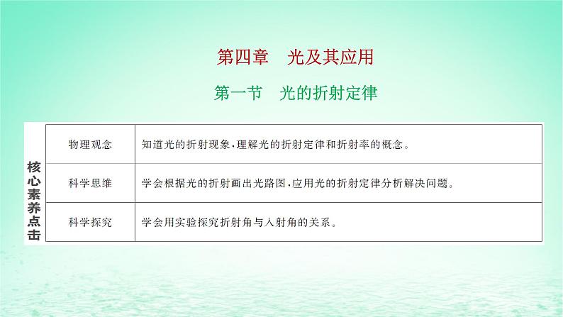 2022秋新教材高中物理第四章光及其应用第一节光的折射定律课件粤教版选择性必修第一册01