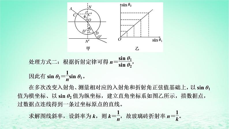 2022秋新教材高中物理第四章光及其应用第二节测定介质的折射率课件粤教版选择性必修第一册05