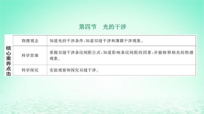 2022秋新教材高中物理第四章光及其应用第四节光的干涉课件粤教版选择性必修第一册01