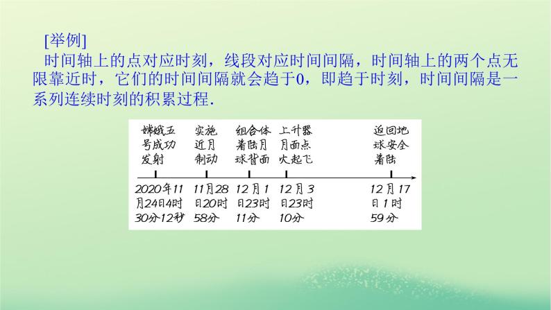 2022—2023学年新教材高中物理教科版必修第一册第一章描述运动的基本概念1参考系时间质点（课件+学案）08