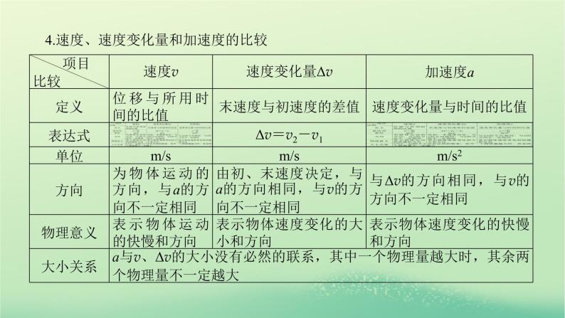 2022—2023学年新教材高中物理教科版必修第一册第一章描述运动的基本概念章末素养培优（课件+学案）07