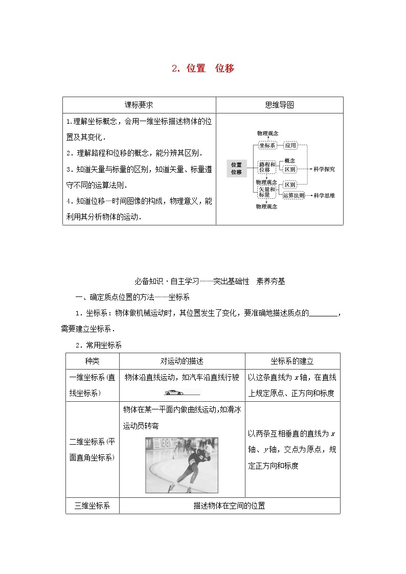 2022—2023学年新教材高中物理教科版必修第一册第一章描述运动的基本概念2位置位移（课件+学案）01