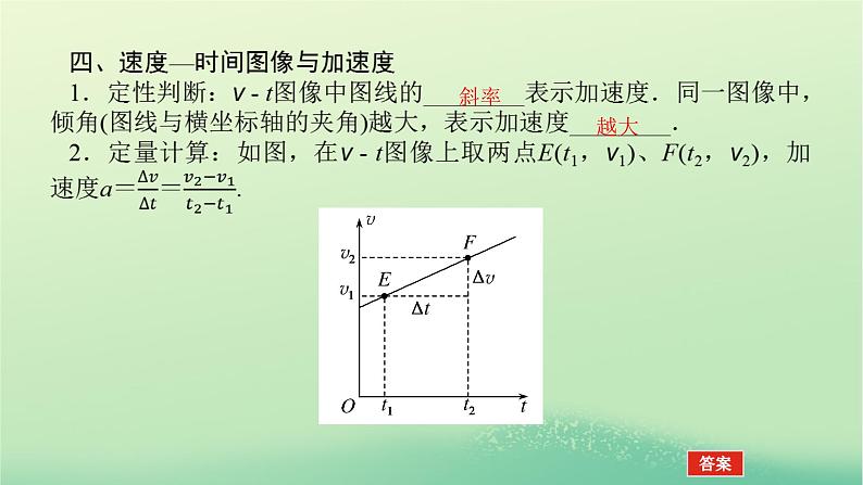 新教材高中物理教科版必修第一册第一章描述运动的基本概念5速度变化的快慢与方向__加速度（课件+学案）08