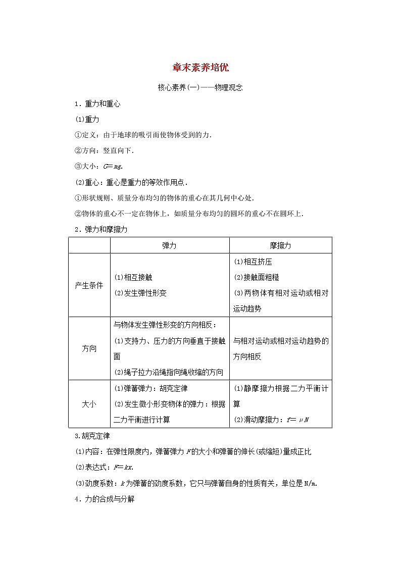 新教材高中物理教科版必修第一册第三章相互作用章末素养培优（课件+学案）01