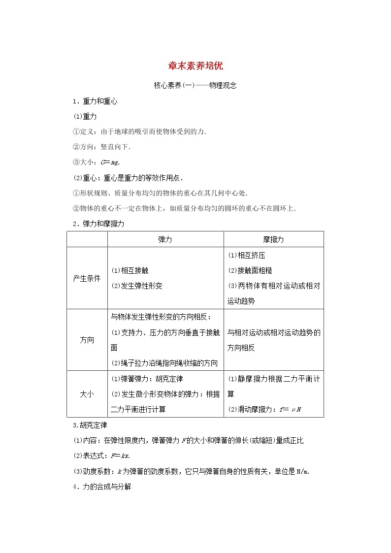 2022—2023学年新教材高中物理教科版必修第一册第三章相互作用章末素养培优（课件+学案）01