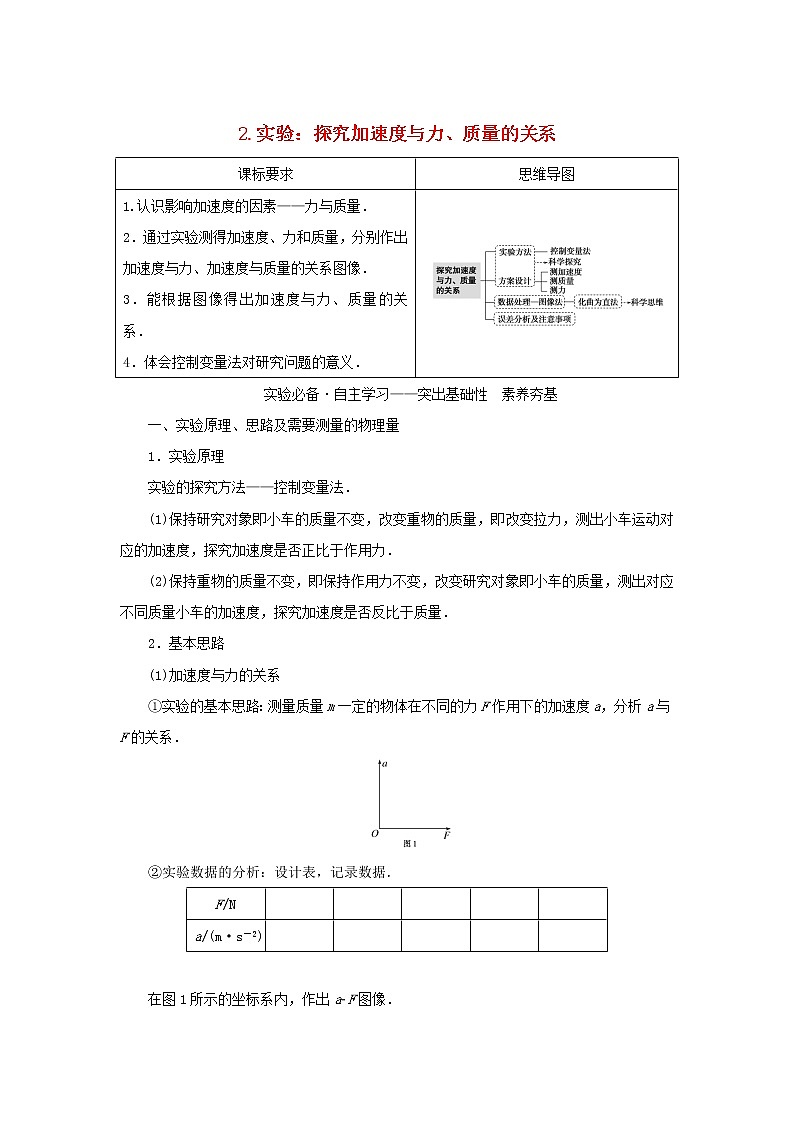 新教材高中物理教科版必修第一册第四章牛顿运动定律2实验：探究加速度与力质量的关系（课件+学案）01