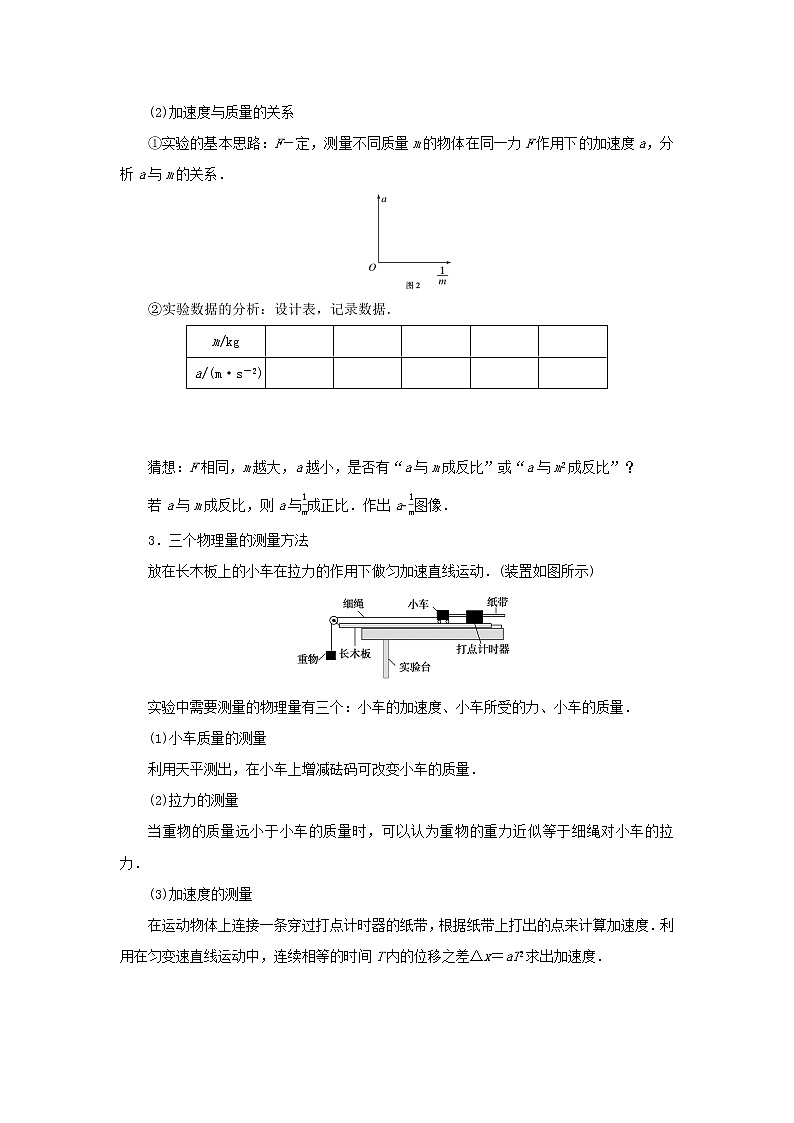 新教材高中物理教科版必修第一册第四章牛顿运动定律2实验：探究加速度与力质量的关系（课件+学案）02